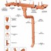 Водосток Aquasistem, система 150/100 - Тройник трубы медный купить в Димитровграде